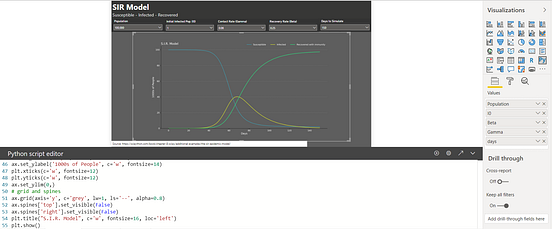 Going Further With Python Visuals in Power BI | by Thiago Carvalho ...