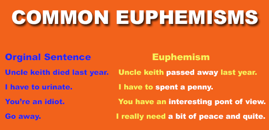 What is Euphemism? Explain with Examples  by Education Help  Medium