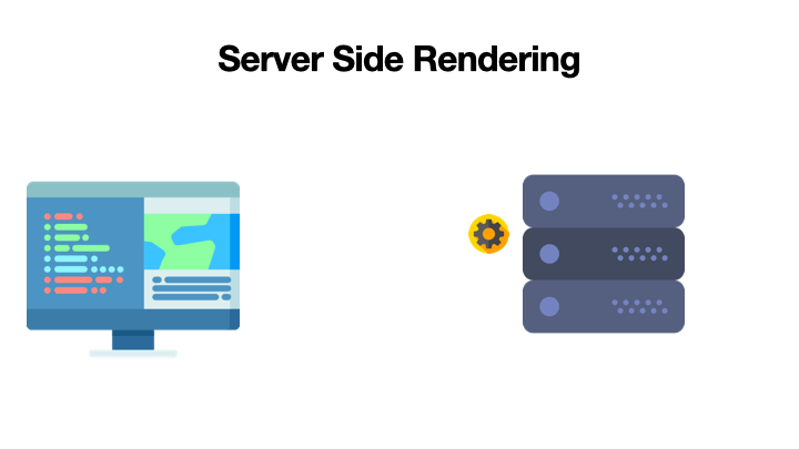 Server Side Rendering Visualized. Lets take a look, nowadays, how a ...