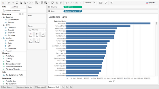 Creating complex dashboards using Tableau | by Madhav Ayyagari | Medium