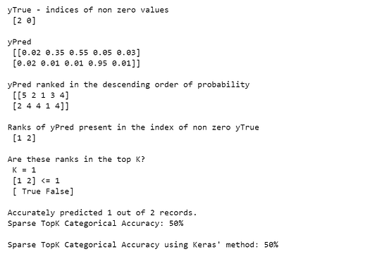 Keras’ Accuracy Metrics. Understand them by running simple… | by ...
