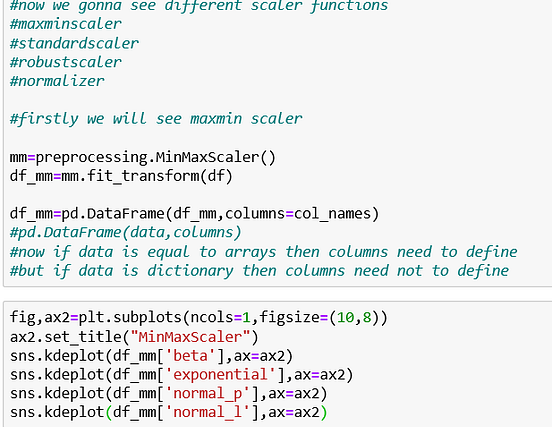 Why Scaling is Important in Machine Learning? | by Nishesh Gogia ...