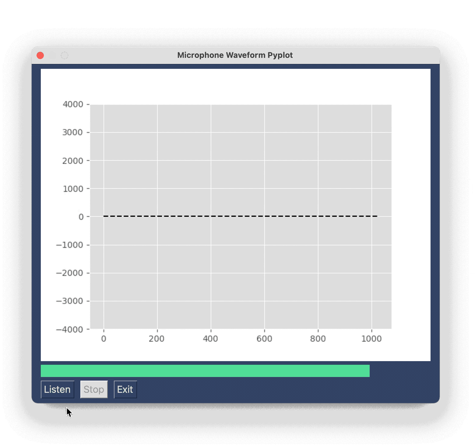Real Time Audio Wave Visualization in Python. | by Keno Leon | Geek ...