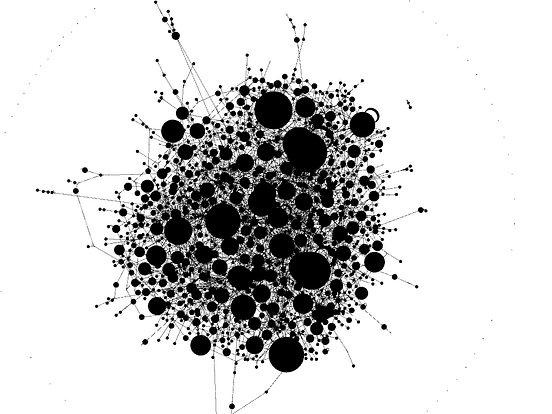 Gephi show node labels
