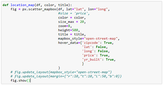 Visualize Geographic Data on Python using Scatter_mapbox | by Suman ...