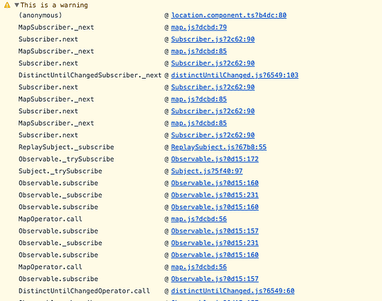 A Guide To Debugging Angular Applications | by Vamsi Vempati | Medium