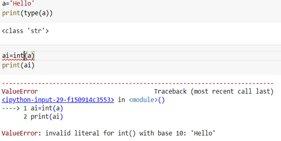 Fundamentals Of Python In Data Science | by Vihaanshah | Analytics ...