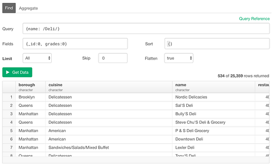 An Introduction to MongoDB Query for Beginners | by Kan Nishida | learn ...