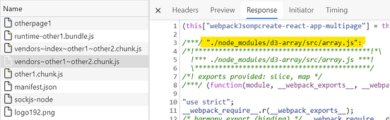How to Extend Create-React-App for Multi-Page Applications | by Steve ...
