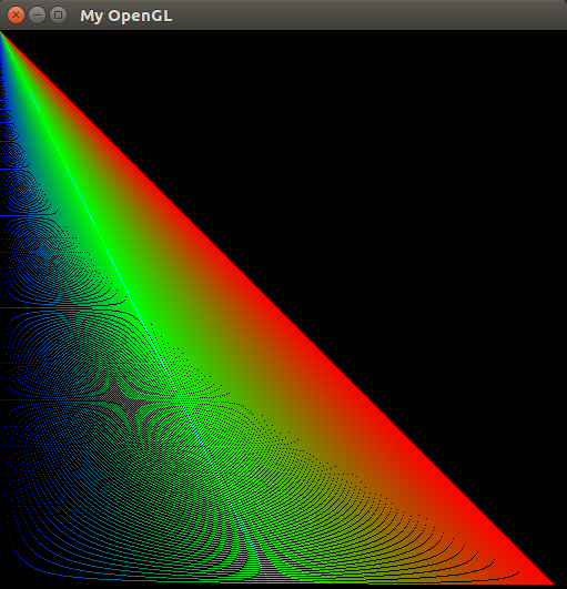 Rasterization Algorithms — Computer Graphics by Thiago Luiz Medium