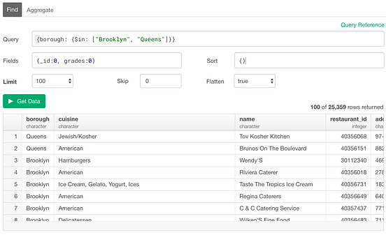 An Introduction to MongoDB Query for Beginners | by Kan Nishida | learn ...