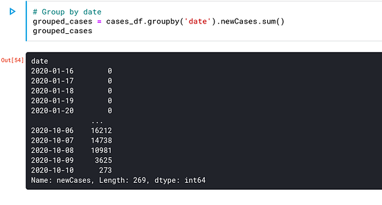 How to pd.merge() two data-frames on a common date column. | by RL ...