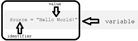 #2 Lesson | Learn to Code with Microsoft M-Language: Write your first ...