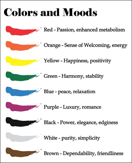 psychology-of-colors-in-a-workplace-by-jeffrey-fermin-medium