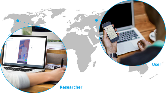 “Lean User Testing”: A complete guide to testing without labs, experts ...