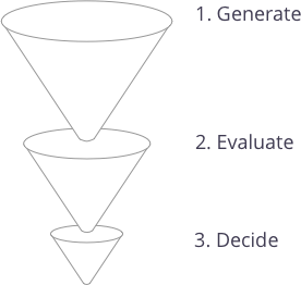 How to get startup ideas. Смотреть фото How to get startup ideas. Смотреть картинку How to get startup ideas. Картинка про How to get startup ideas. Фото How to get startup ideas