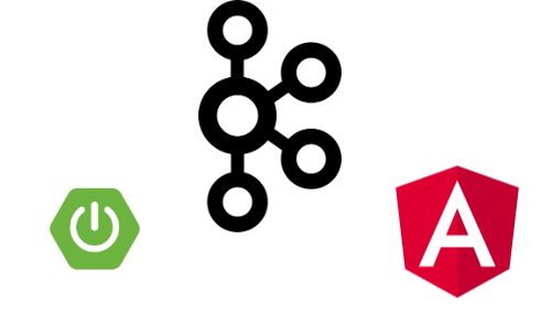 kafka apache notification websocket realtime demonstrates