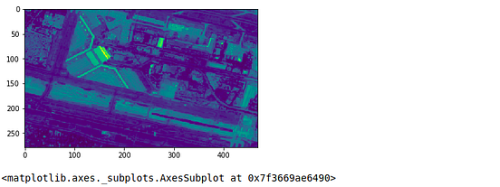 Reading and Visualizing GeoTiff | Satellite Images with Python | by ...