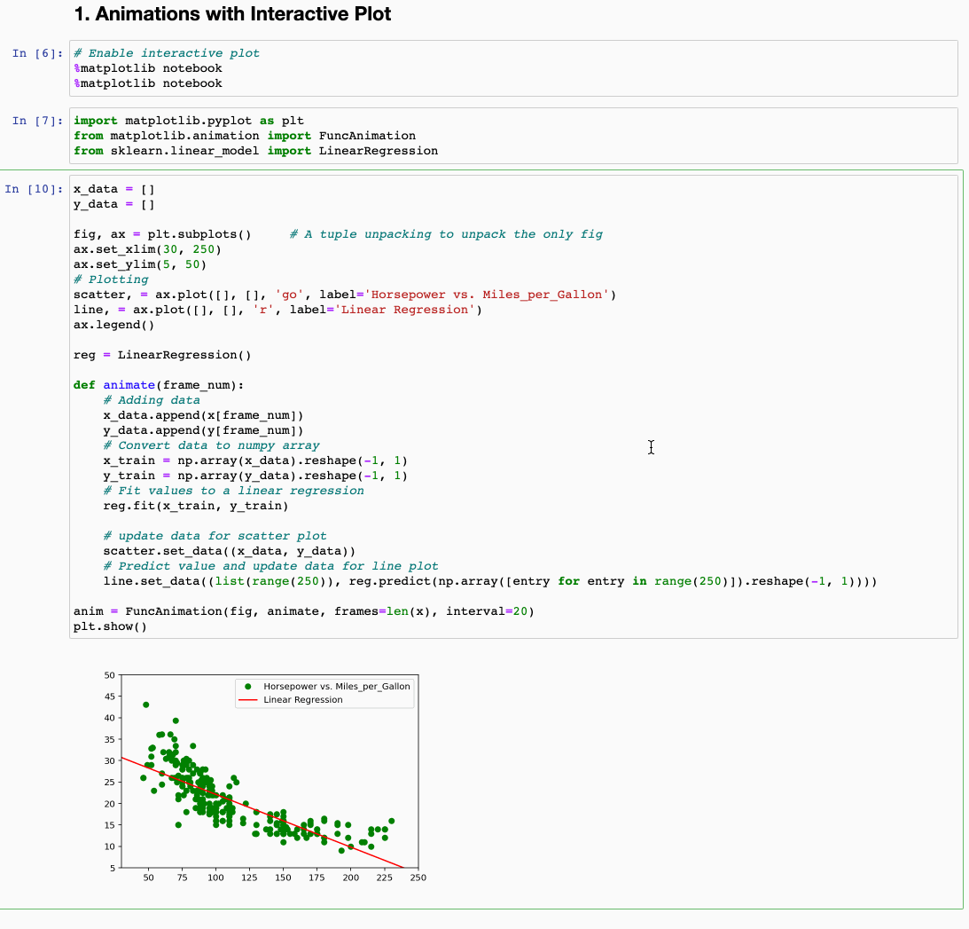 Matplotlib Linear Regression Animation in Jupyter Notebook by B. Chen