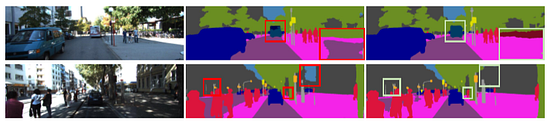 Improving Semantic Segmentation via Video Propagation and Label ...