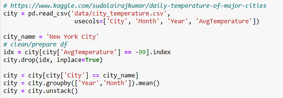 Radar Chart Basics with Python’s Matplotlib | by Thiago Carvalho ...