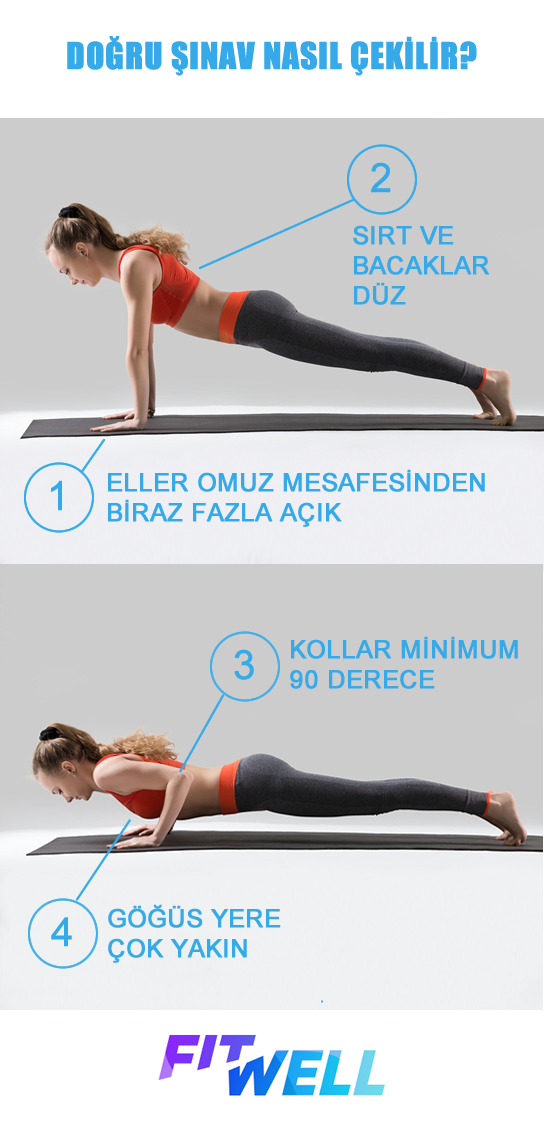 Doğru Şınav Nasıl Çekilir?. İyi bildiğini düşünüyorsan bile mutlaka