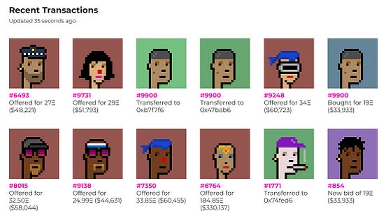 How to Buy NFTs in Canada. The Ultimate Guide to NFTs for… | by