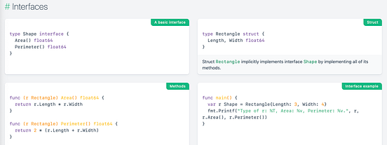 This Is The Best Go (Golang) Cheat Sheet! | by Manpreet Singh | Aug ...