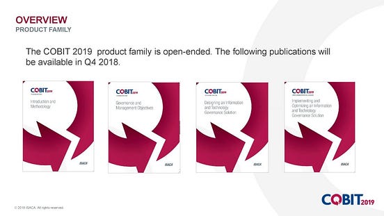 COBIT-2019 Antworten | Maxtic