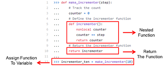 Anatomize Python’s Closures. An introductory anatomy of closures in ...