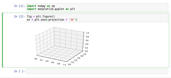 Visualizing Your Data into a 3D using Matplotlib | Rizky Maulana N ...