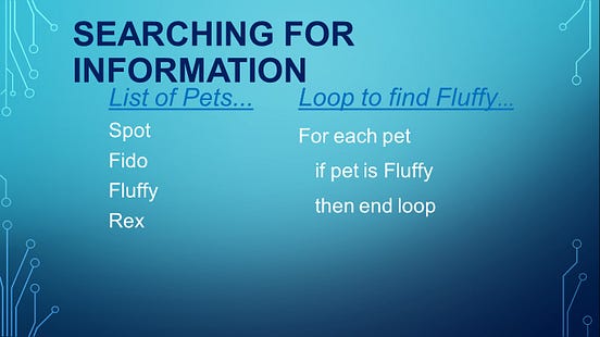 Loops, Types of Loops, and Loop Uses | by Sean Guthrie | Medium