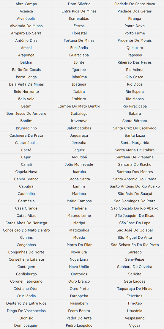 DDD 31 Confira A Lista De Cidades E Estados Que Usam Este Prefixo By