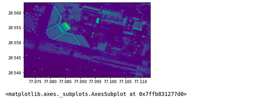 Reading and Visualizing GeoTiff | Satellite Images with Python | by ...