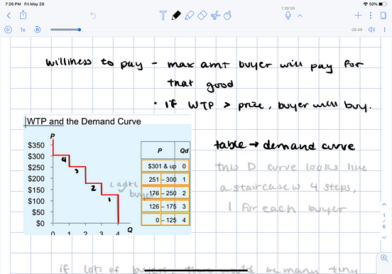 audionote versus notability audionote versus notability