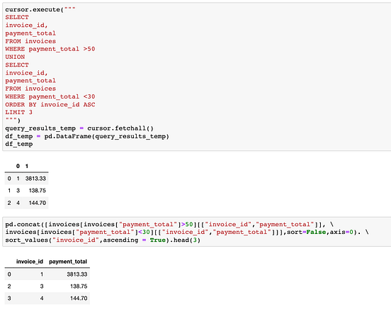 Reproducing SQL queries in Python | by Shuhan Lu | The Startup | Medium