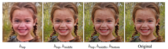 Blog Post Explained- Creating Images from Text using DALL·E | by