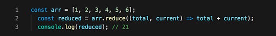 A List of JavaScript Array Methods | by Mandeep Kaur | Medium