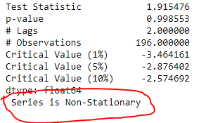 forecasting multivariate