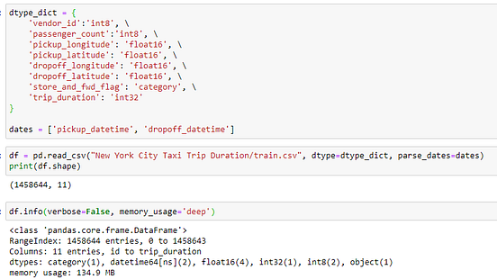 Optimize Pandas Memory Usage for Large Datasets | by Satyam Kumar ...