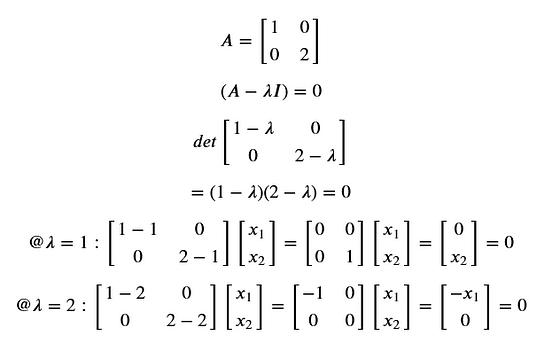 eigen vector 2d eigen vector 2d