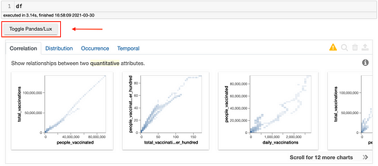 How to Create Data Visualizations In Python With One Click | by Ismael ...