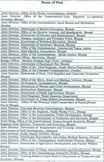 MP Treasury Pay Slip IFMS MP Treasury Salary Slip PDF Download 