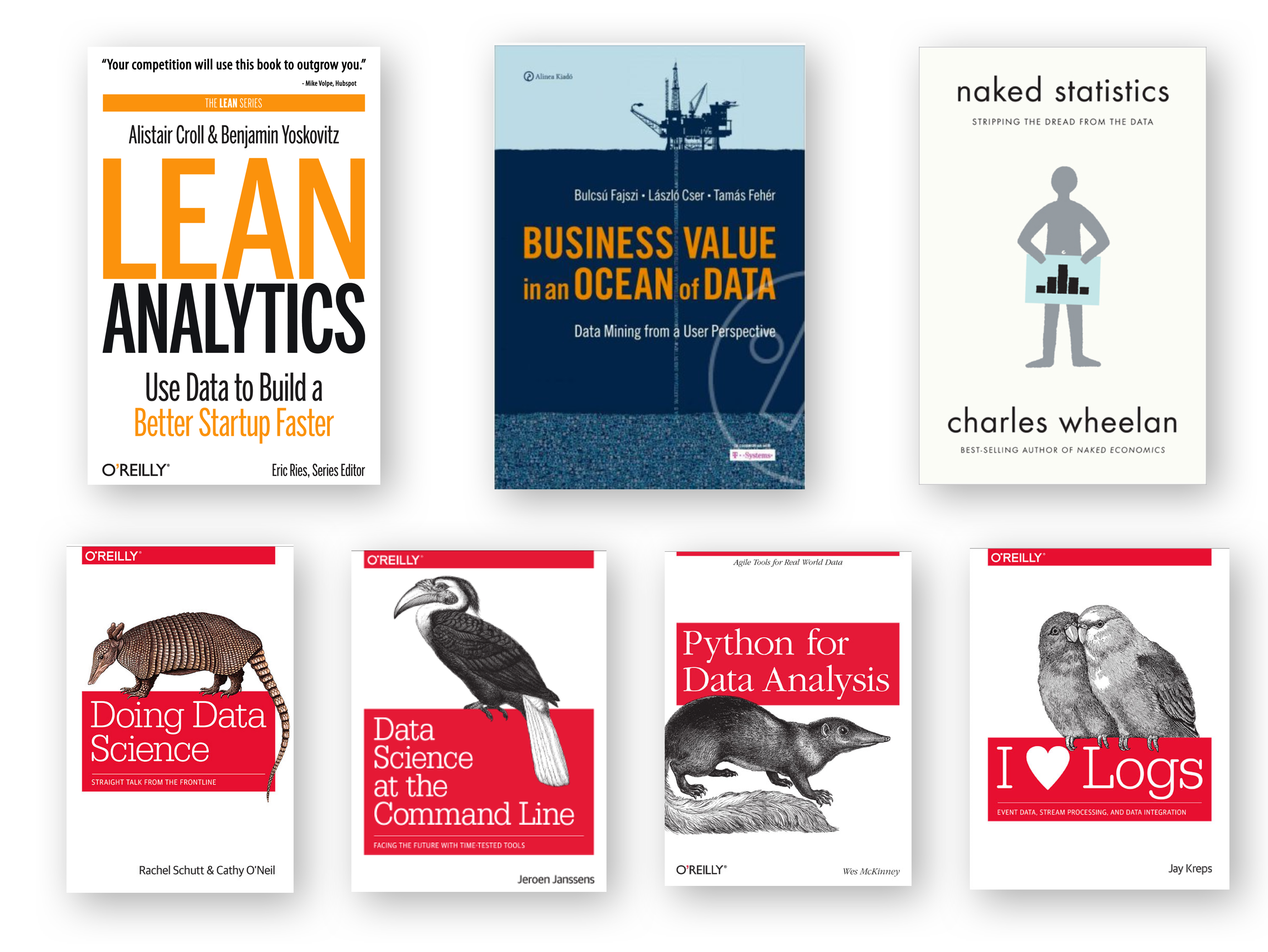 learn analytics