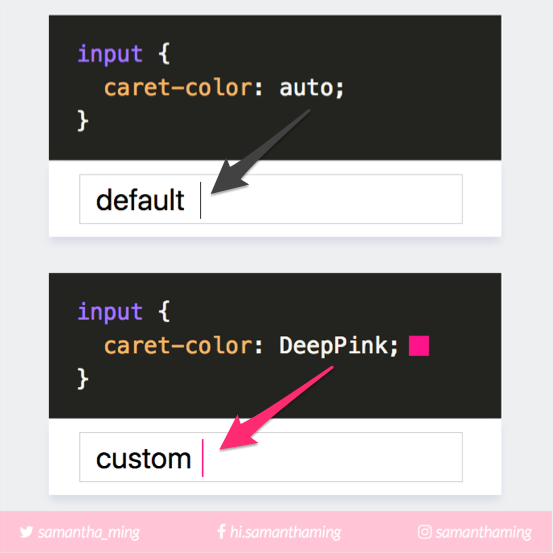 How to Change the Cursor Color in CSS | by Samantha Ming | Medium