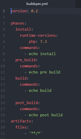 How to create a AWS Code Pipeline using AWS Code Commit , Code Build ...