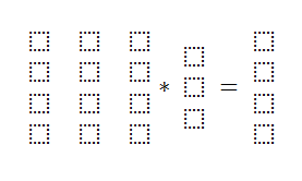 Figure 35: Representation of the hidden layer, and our output layer.