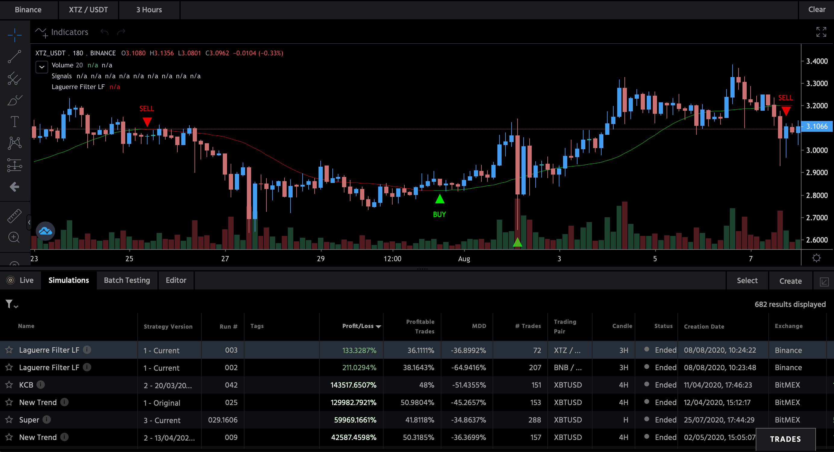 Tuned Algo Trading and Backtesting | by 1337Research | Medium