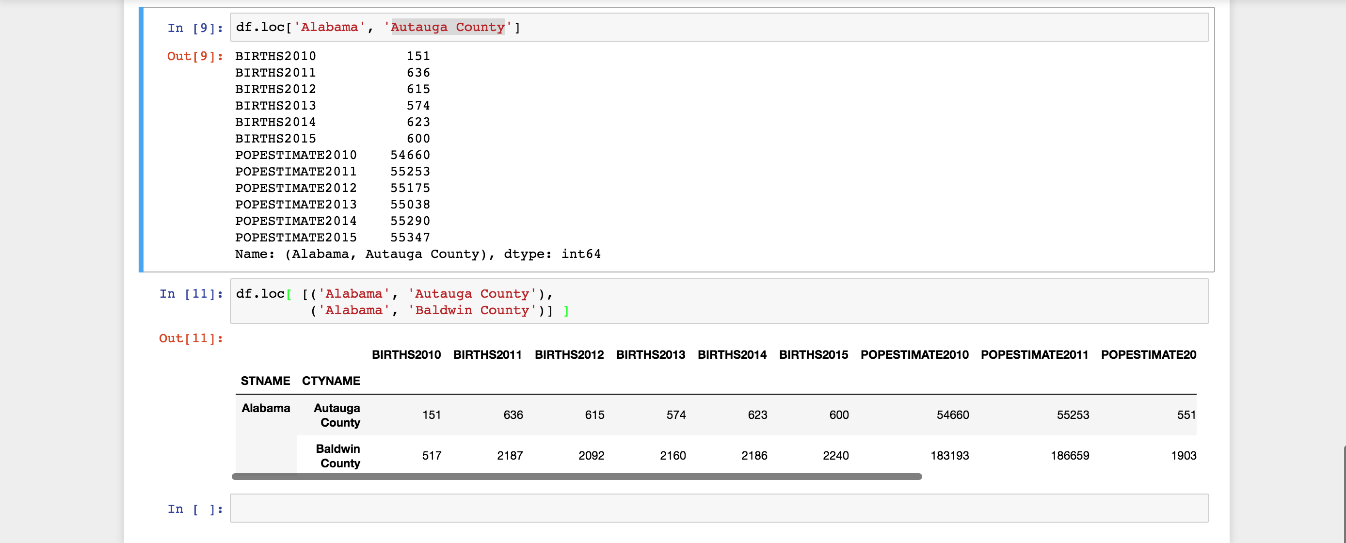 Indexing and Querying data frames using Pandas by Madhav Ayyagari