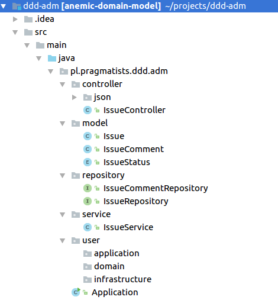 ddd with spring boot